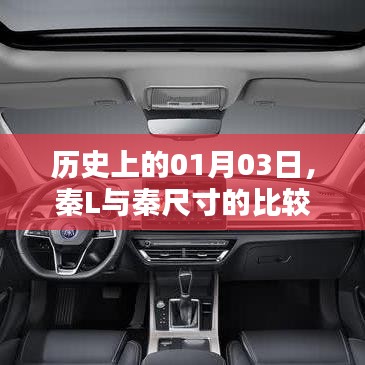 秦L與秦尺寸比較，歷史01月03日揭秘