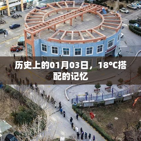 歷史上的今日，一月三日，溫度與記憶的交匯點