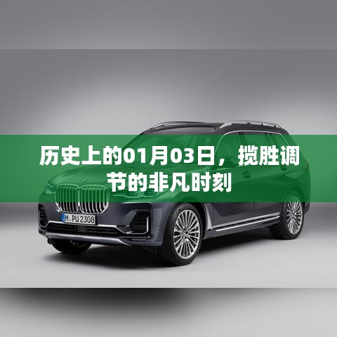 歷史上的非凡時刻，一月三日攬勝調(diào)節(jié)紀事