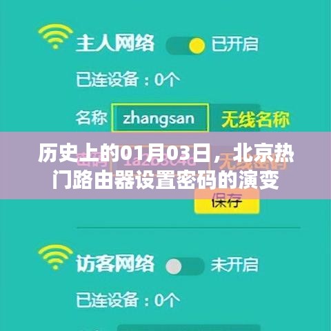 北京路由器設(shè)置密碼演變史，歷年一月三日回顧
