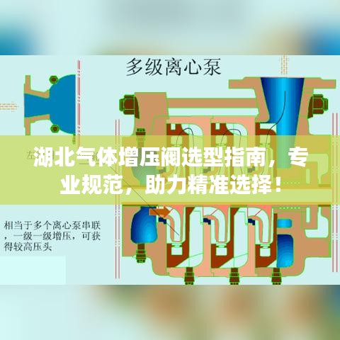 湖北氣體增壓閥選型指南，專業(yè)規(guī)范，助力精準(zhǔn)選擇！