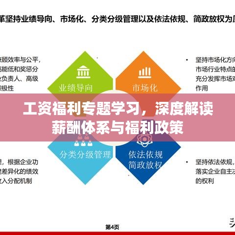 工資福利專題學(xué)習(xí)，深度解讀薪酬體系與福利政策