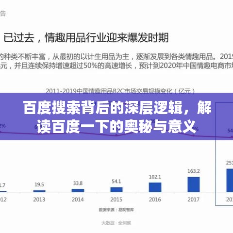 百度搜索背后的深層邏輯，解讀百度一下的奧秘與意義