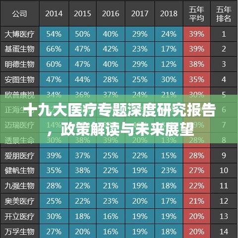 公司簡介 第330頁
