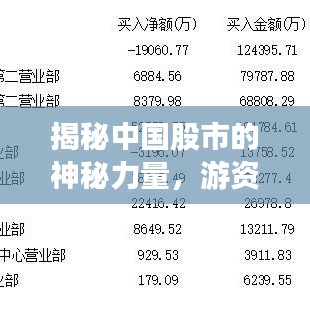 揭秘中國股市的神秘力量，游資前十大佬排名重磅出爐！