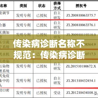 傳染病診斷名稱不規(guī)范：傳染病診斷日期需填寫(xiě)至 