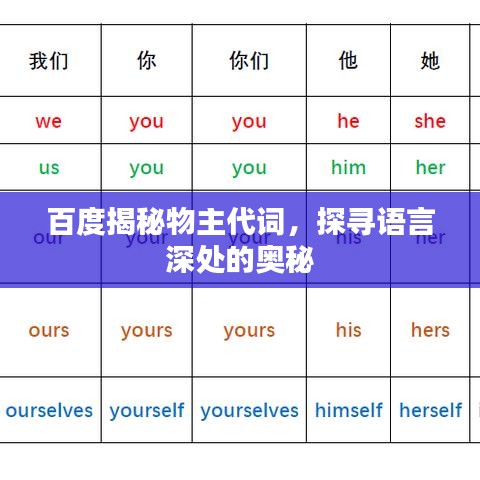 百度揭秘物主代詞，探尋語言深處的奧秘