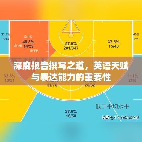 深度報告撰寫之道，英語天賦與表達能力的重要性