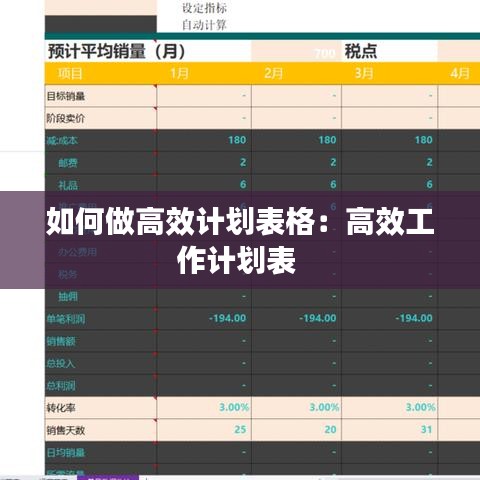 如何做高效計(jì)劃表格：高效工作計(jì)劃表 