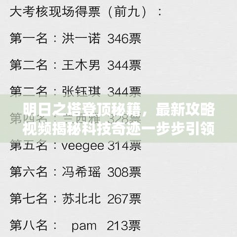 明日之塔登頂秘籍，最新攻略視頻揭秘科技奇跡一步步引領(lǐng)你走向巔峰！