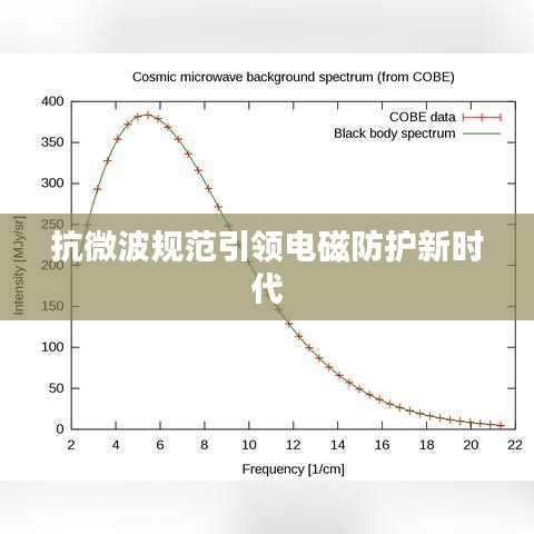 抗微波規(guī)范引領(lǐng)電磁防護新時代