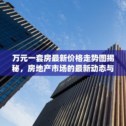 萬元一套房最新價格走勢圖揭秘，房地產(chǎn)市場的最新動態(tài)與趨勢分析