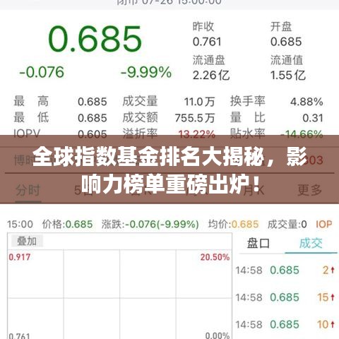 全球指數(shù)基金排名大揭秘，影響力榜單重磅出爐！