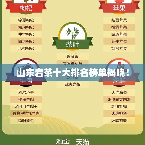 山東巖茶十大排名榜單揭曉！