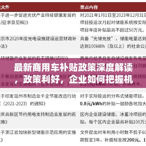 最新商用車補(bǔ)貼政策深度解讀，政策利好，企業(yè)如何把握機(jī)遇？