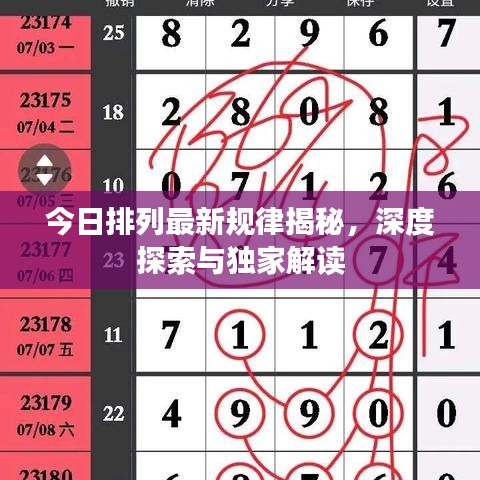 今日排列最新規(guī)律揭秘，深度探索與獨家解讀
