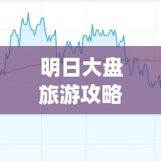 明日大盤旅游攻略揭秘，探索未知世界的精彩之旅