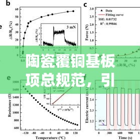 陶瓷覆銅基板項(xiàng)總規(guī)范，引領(lǐng)電子材料革新之道