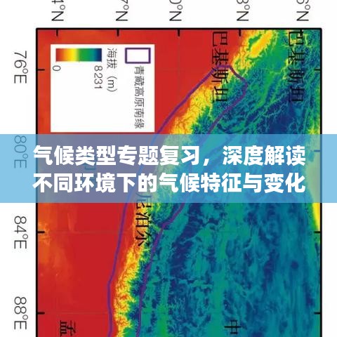 氣候類型專題復(fù)習(xí)，深度解讀不同環(huán)境下的氣候特征與變化