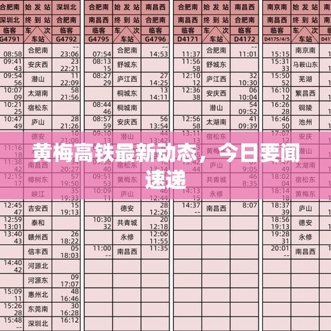 黃梅高鐵最新動(dòng)態(tài)，今日要聞速遞