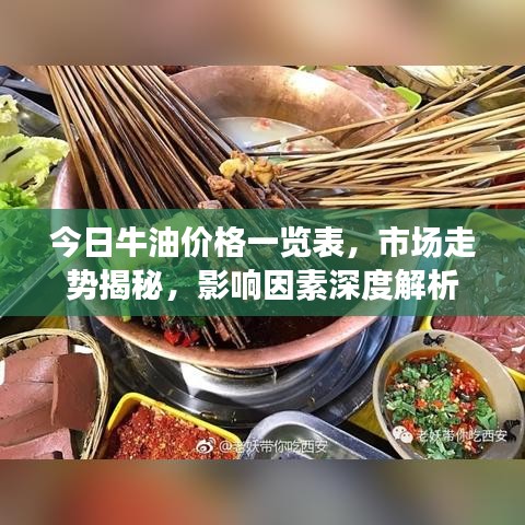 今日牛油價格一覽表，市場走勢揭秘，影響因素深度解析