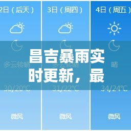 昌吉暴雨實(shí)時更新，最新消息與數(shù)據(jù)匯總