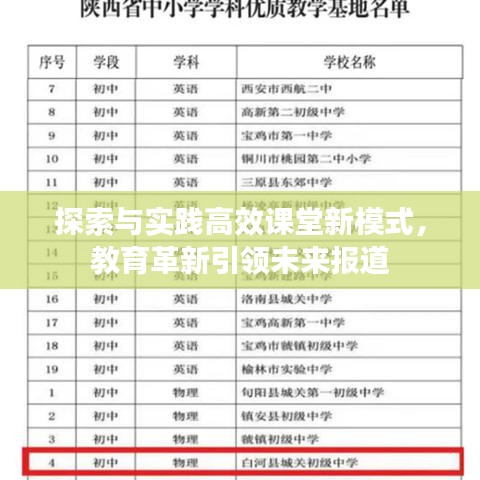 探索與實踐高效課堂新模式，教育革新引領未來報道