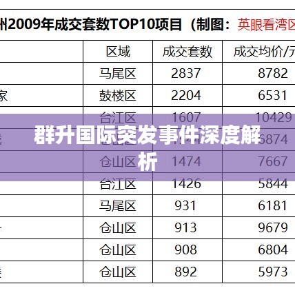 群升國際突發(fā)事件深度解析
