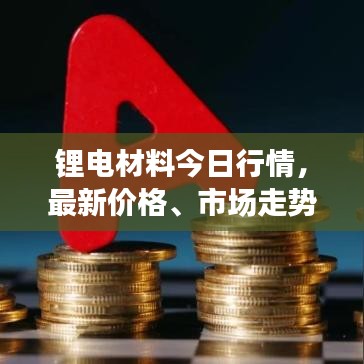 鋰電材料今日行情，最新價格、市場走勢及影響因素深度解析