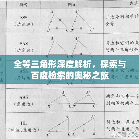 全等三角形深度解析，探索與百度檢索的奧秘之旅