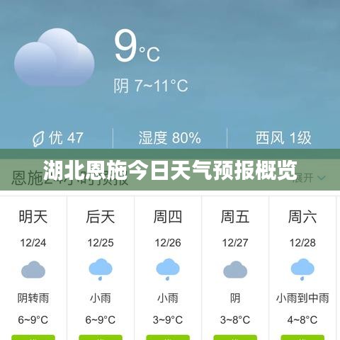 湖北恩施今日天氣預(yù)報(bào)概覽