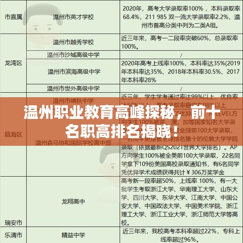 鳥入樊籠 第3頁