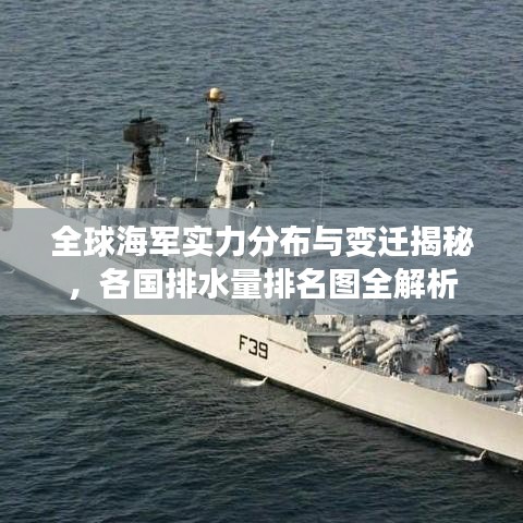 全球海軍實(shí)力分布與變遷揭秘，各國(guó)排水量排名圖全解析